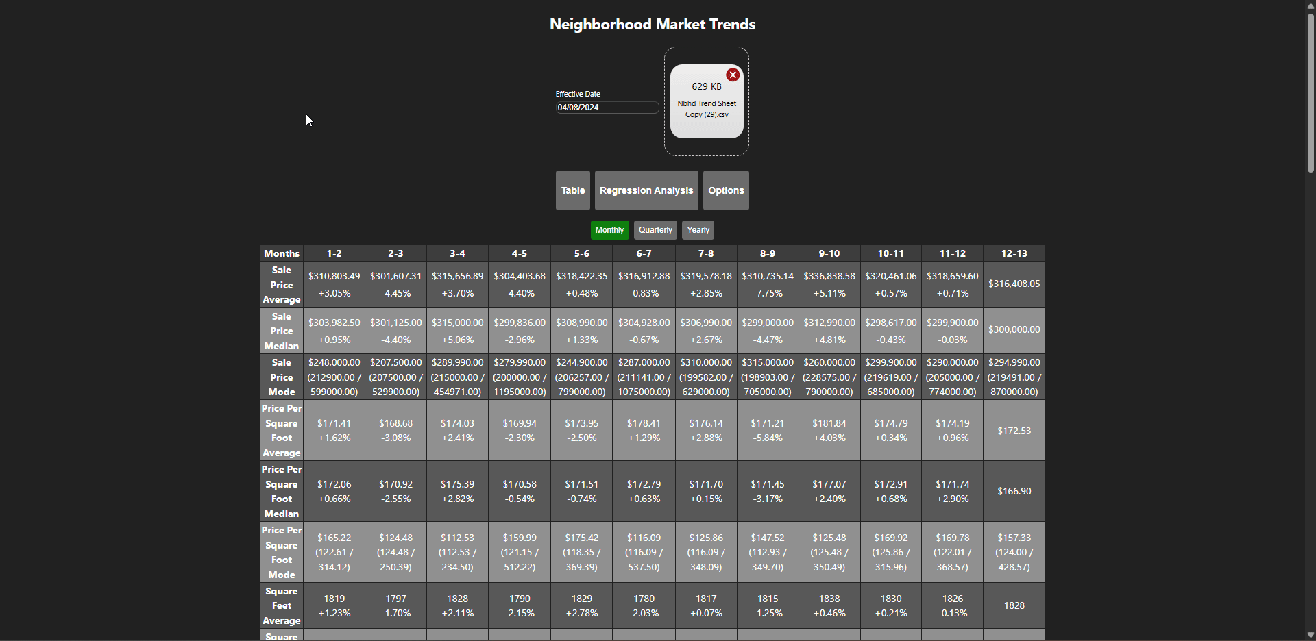 Appraise CSV Parser animation